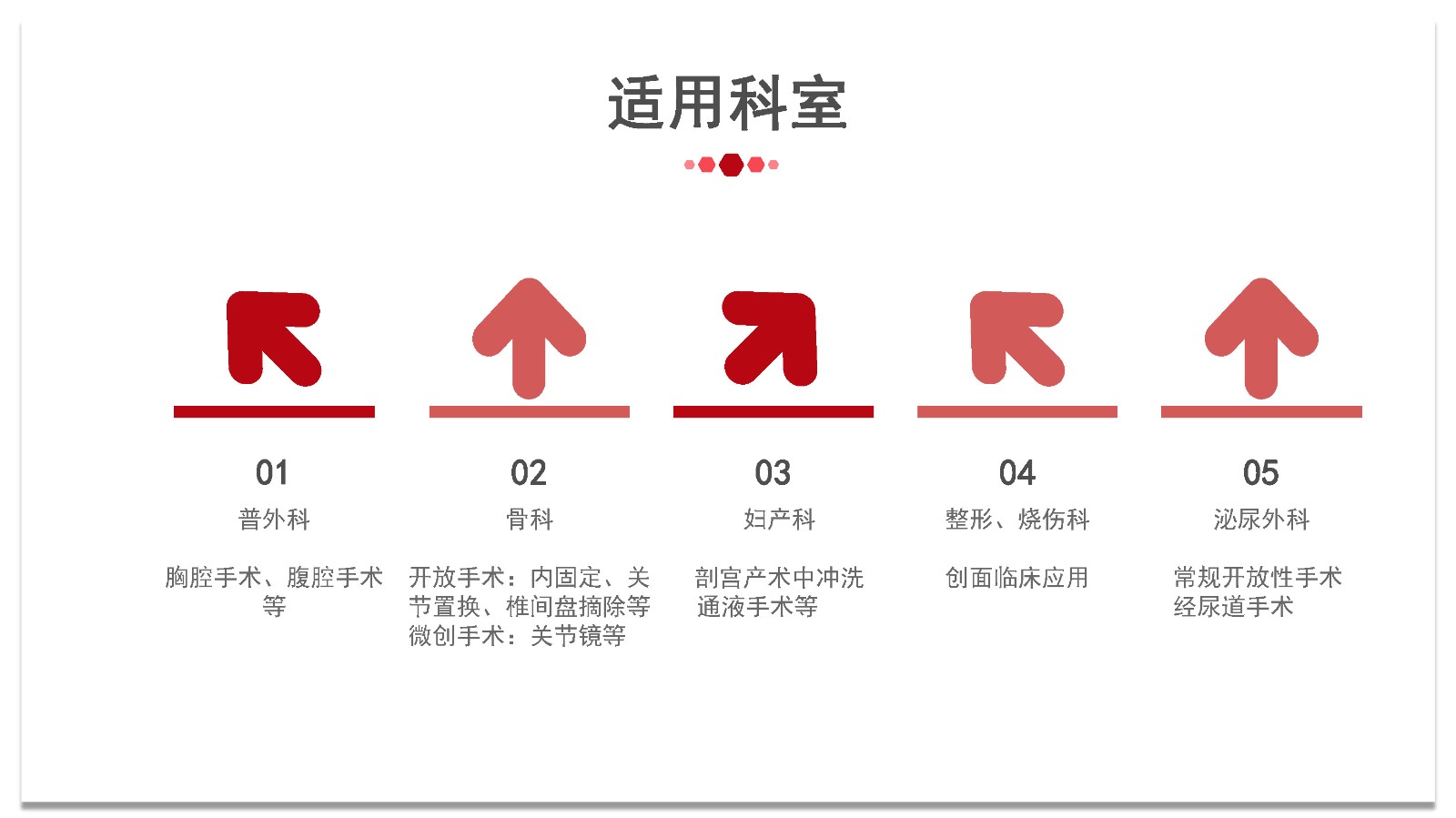 泰州邁思康科技發(fā)展有限公司