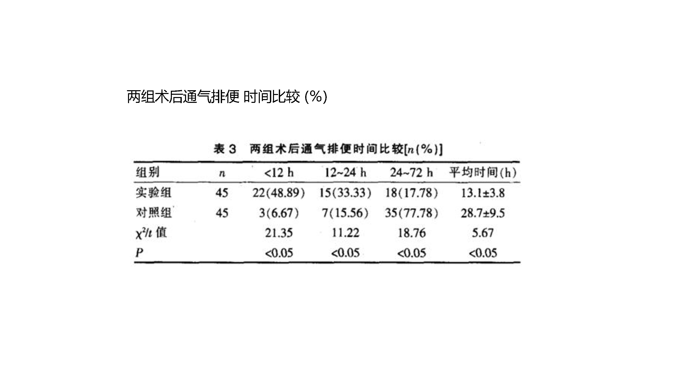 泰州邁思康科技發(fā)展有限公司