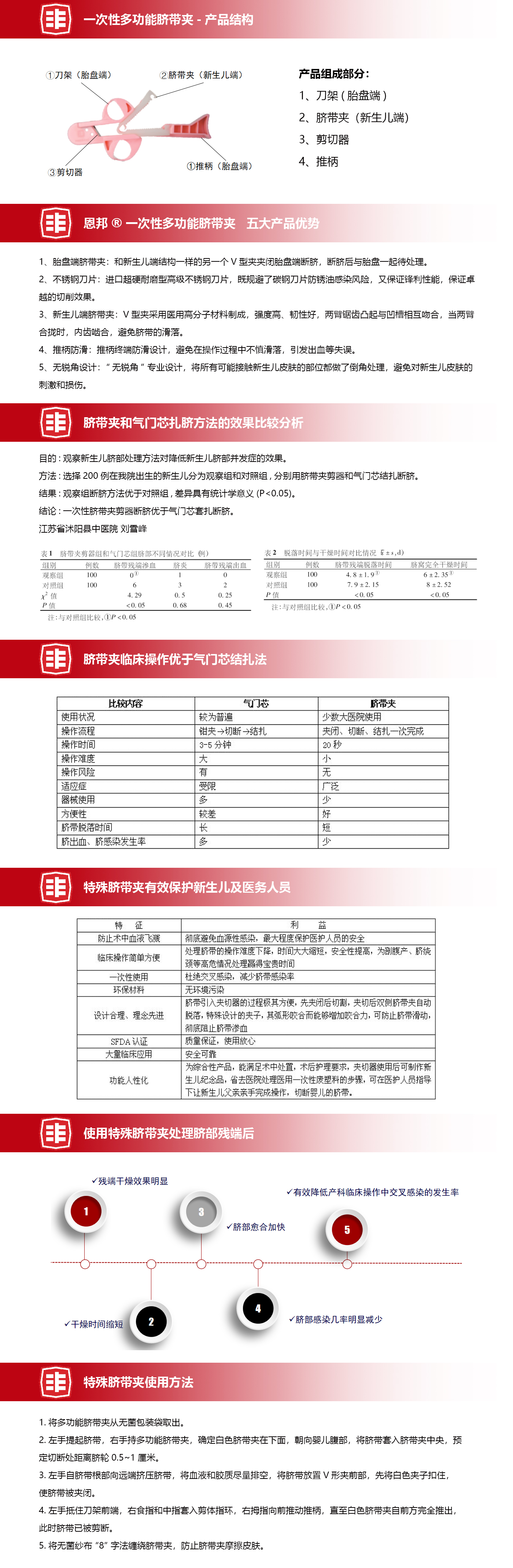 泰州邁思康科技發(fā)展有限公司
