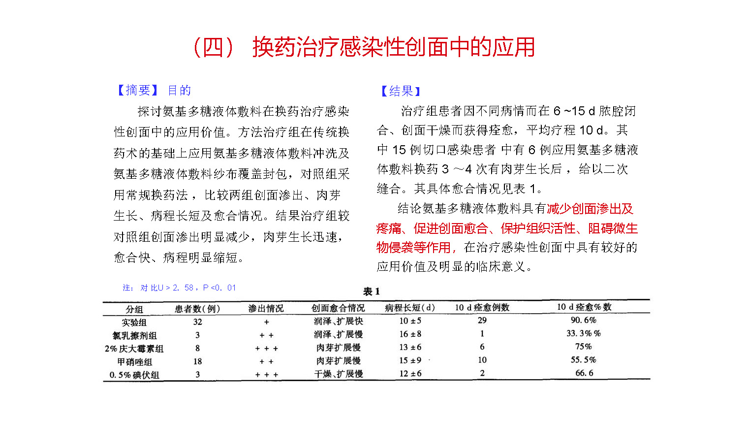 泰州邁思康科技發(fā)展有限公司